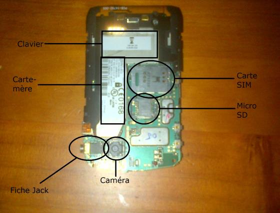 Intérieur d'un BlackBerry